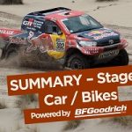 2017 Dakar Rally Stage 7 Highlights – January 9th 2017