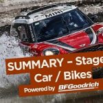2017 Dakar Rally Stage 4 Highlights – January 5th 2017