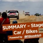 2017 Dakar Rally Stage 5 Highlights – January 6th 2017